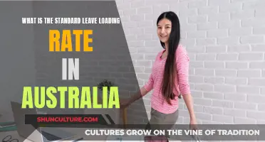 Understanding Leave Loading Rates in Australia