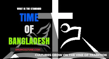 Exploring Bangladesh's Standard Time: A Comprehensive Guide to BST