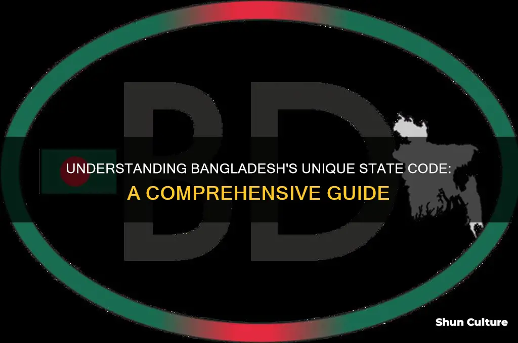 what is the state code of bangladesh