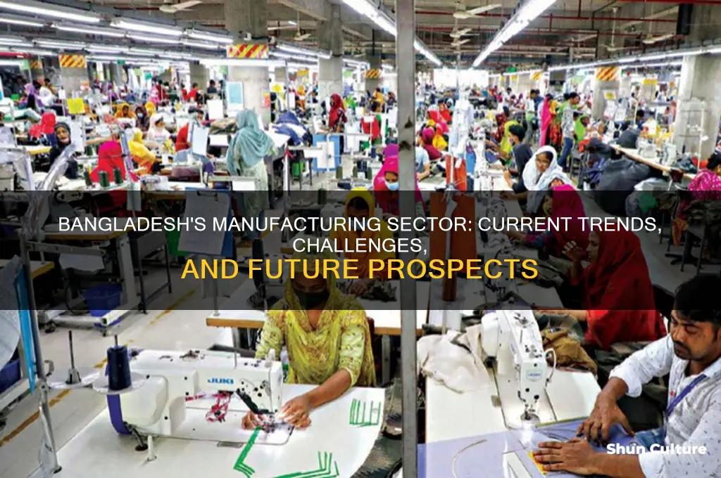 what is the state of manufacturing in bangladesh