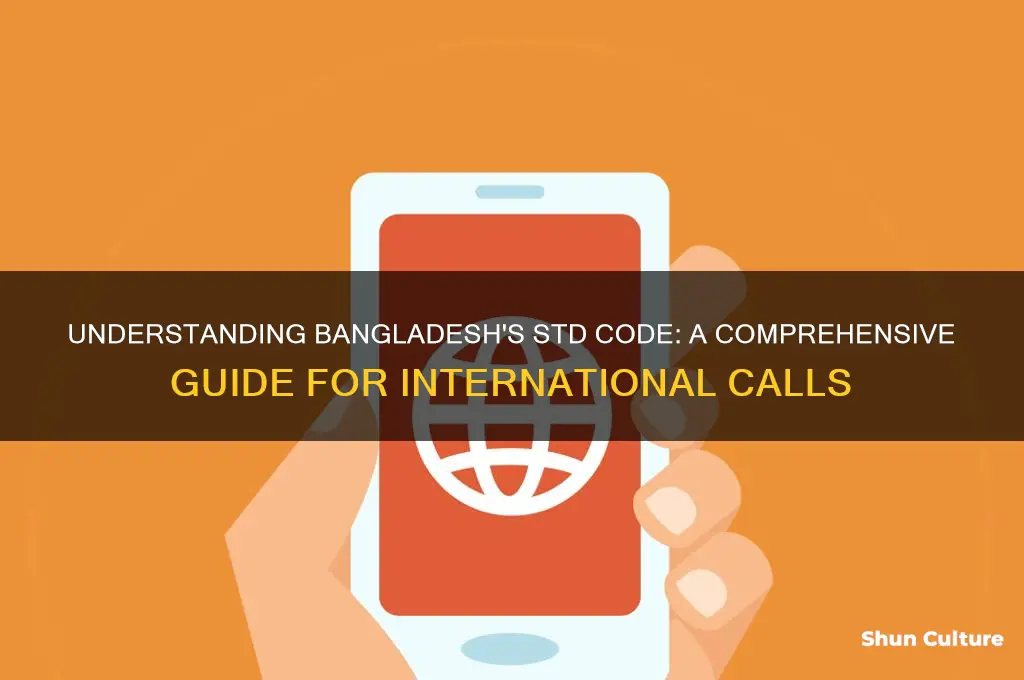 what is the std code of bangladesh