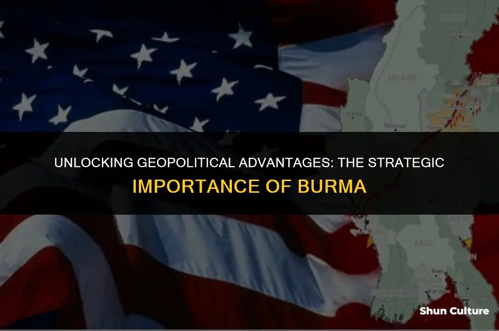 what is the strategic importance of burma