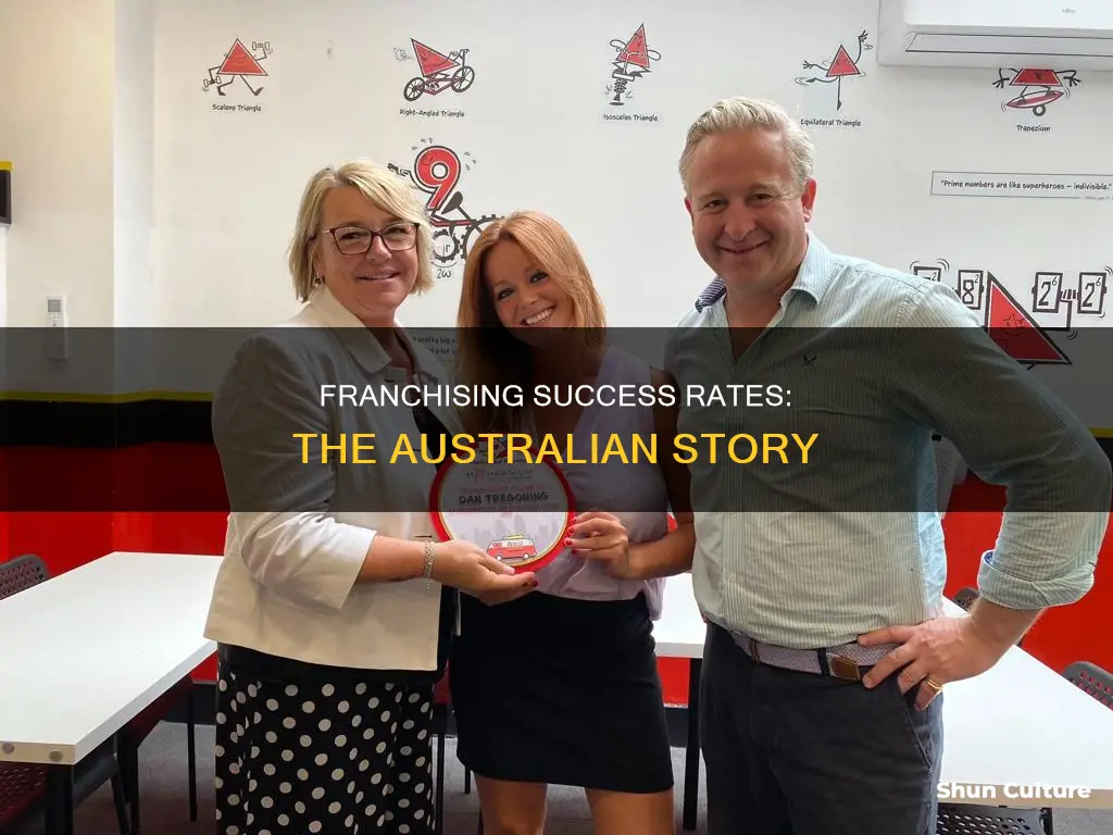 what is the success rate of franchises in australia