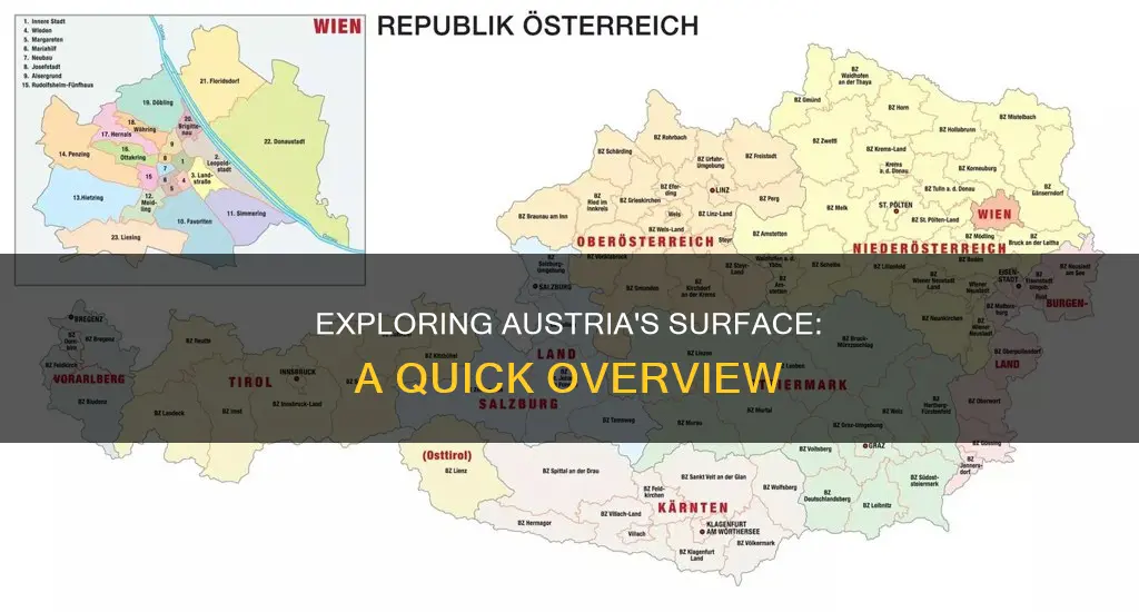 what is the surface area of austria