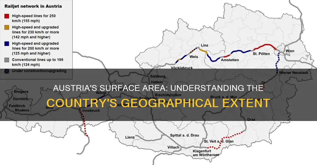 what is the surface area of austria