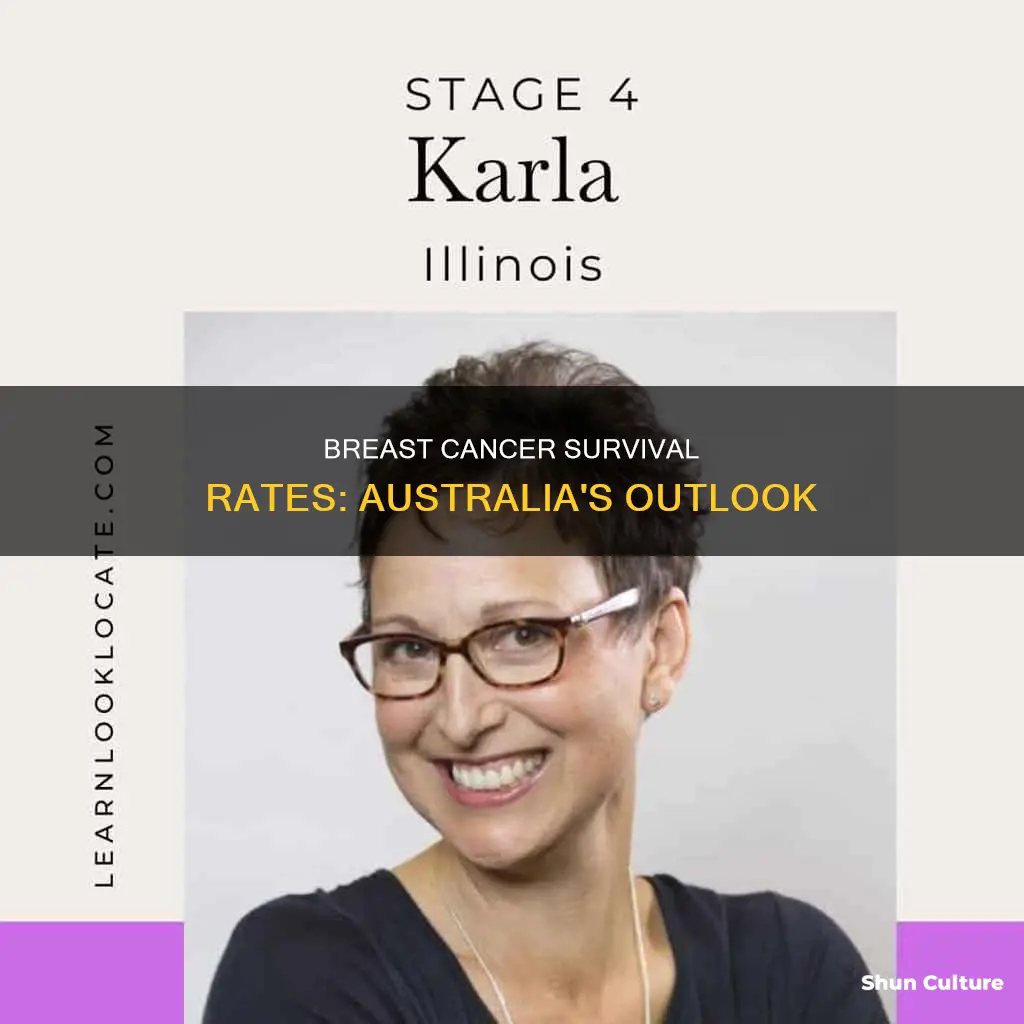 what is the survival rate of breast cancer in australia