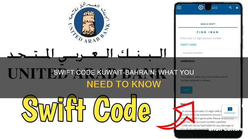 what is the swift code kuwait bahrain