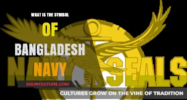 Exploring the Emblem: Unveiling Bangladesh Navy's Powerful Symbol