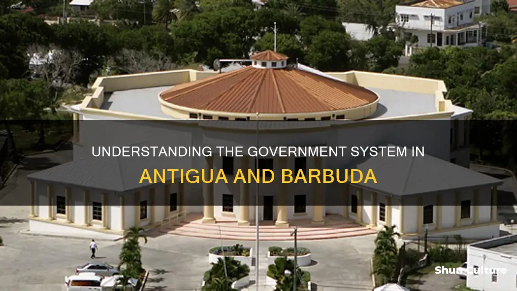 what is the system of government in antigua and barbuda