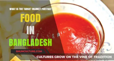 Exploring Bangladesh's Fast Food Target Market: Trends and Consumer Insights