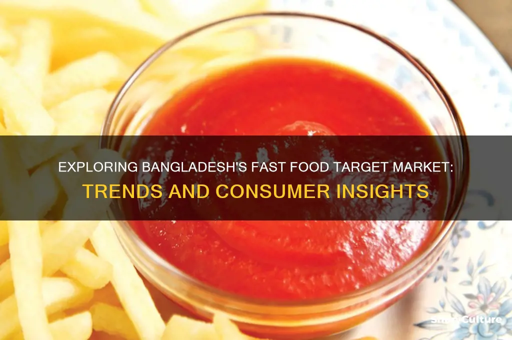 what is the target market for fast food in bangladesh