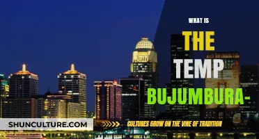 Exploring Bujumbura: A Glimpse into Burundi's Vibrant Capital
