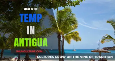 Antigua's Weather: Understanding the Average Temperature and Climate