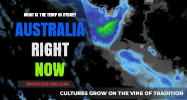 Sydney's Current Temperature: Real-Time Weather Update for Australia