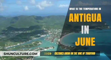 June Weather in Antigua: Average Temperatures and Climate Guide