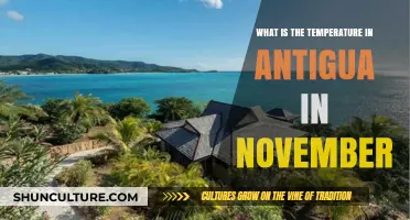 November in Antigua: Ideal Weather and Temperature Guide