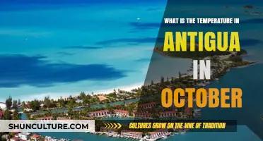 October Weather in Antigua: Average Temperatures and Climate Guide