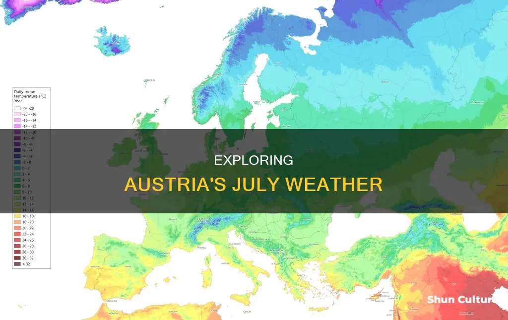 what is the temperature in austria in july