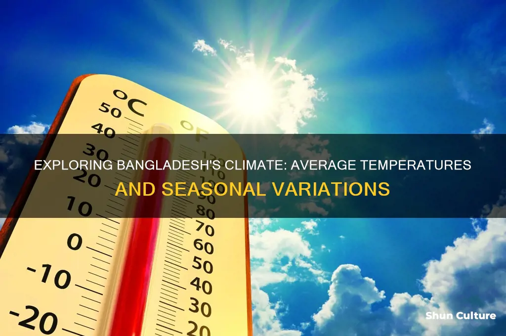 what is the temperature in bangladesh