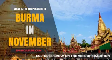 Exploring Burma's November Climate: Warmth Amidst the Transition