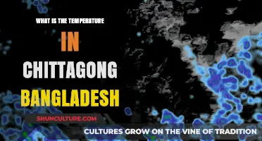 Chittagong, Bangladesh: Current Temperature and Weather Insights