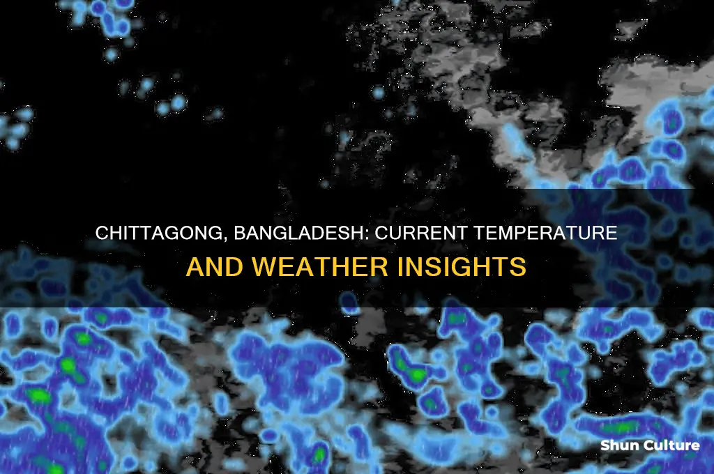 what is the temperature in chittagong bangladesh
