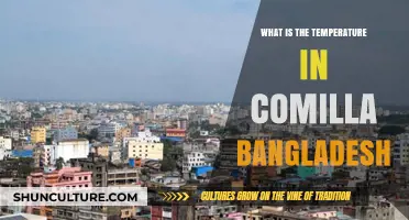 Comilla, Bangladesh: Current Temperature and Weather Insights
