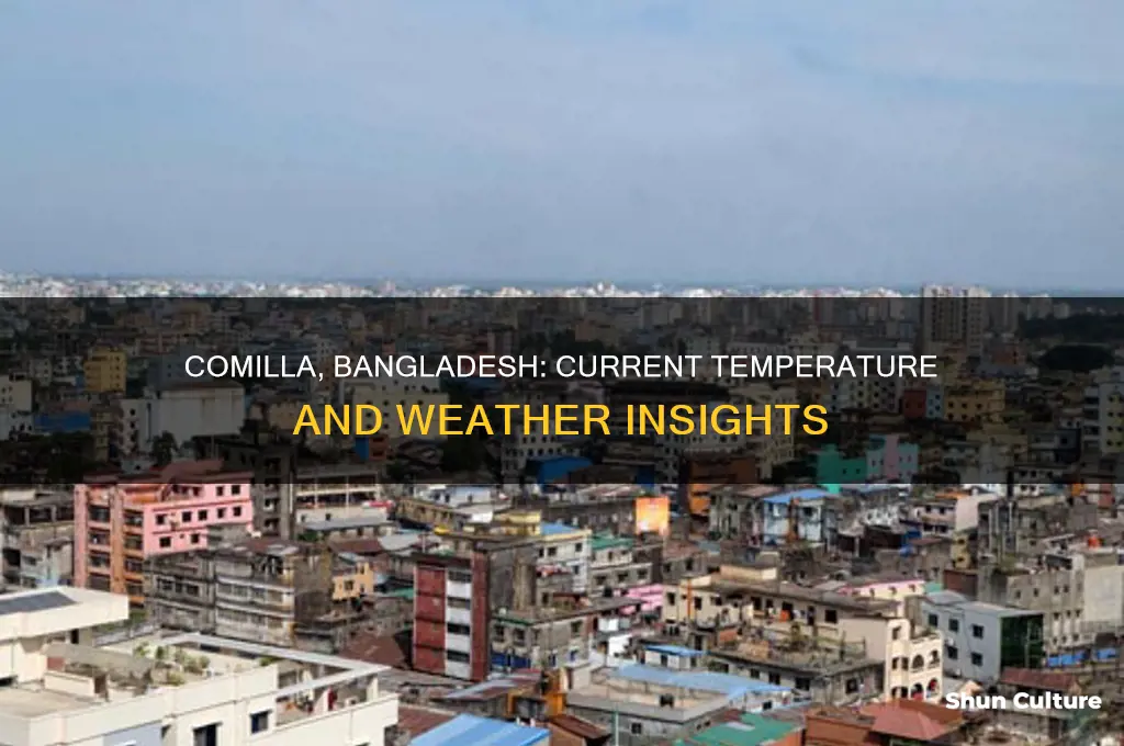 what is the temperature in comilla bangladesh
