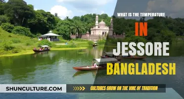 Jessore, Bangladesh: Current Temperature and Weather Insights
