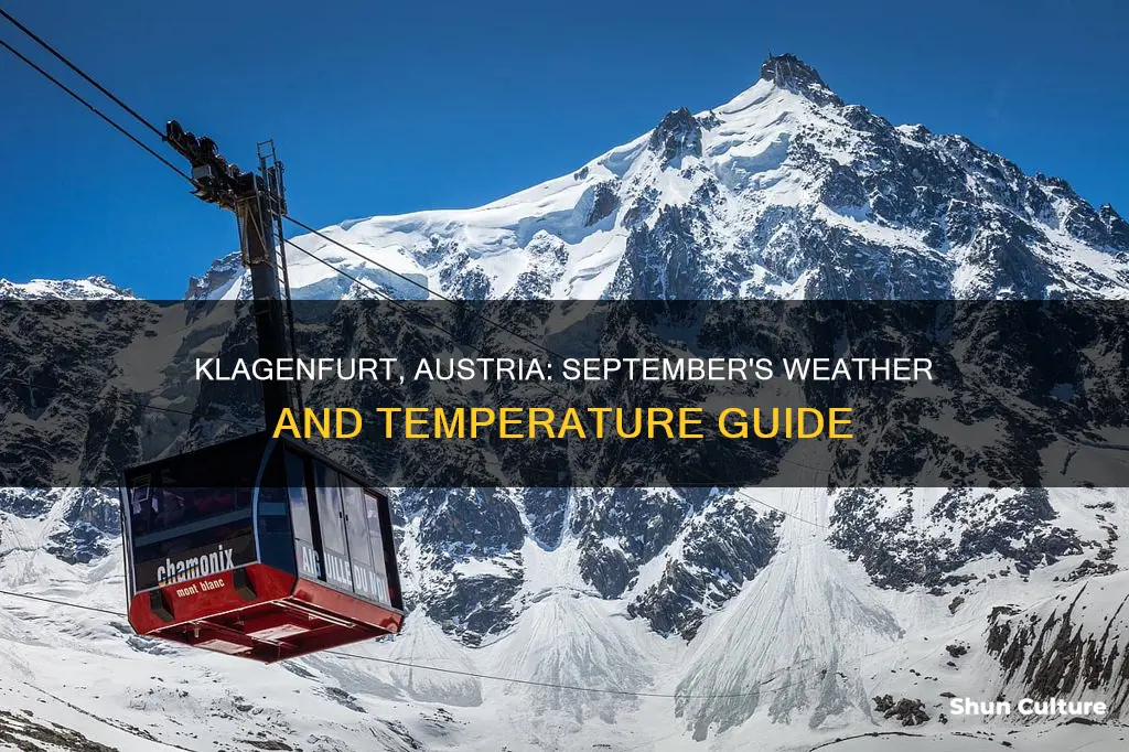 what is the temperature in klagenfurt austria for september