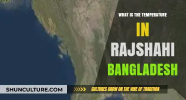 Rajshahi, Bangladesh: Current Temperature and Weather Insights