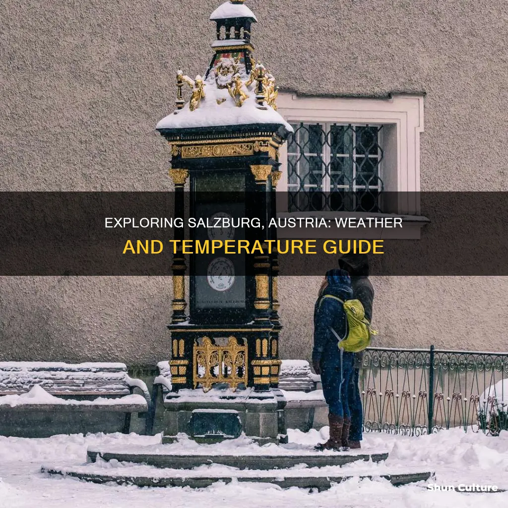 what is the temperature in salzburg austria