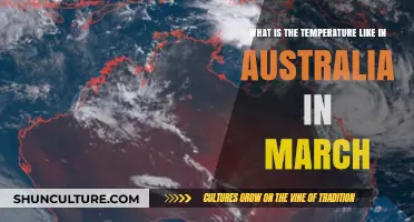 March in Australia: Weather, Temperatures, and Climate Guide