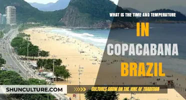 Copacabana, Brazil: Current Time and Temperature Guide for Visitors