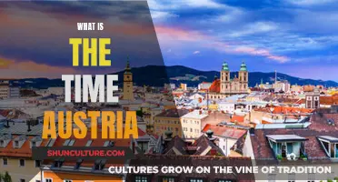 Unraveling Austria's Time: A Comprehensive Guide to Time Zones