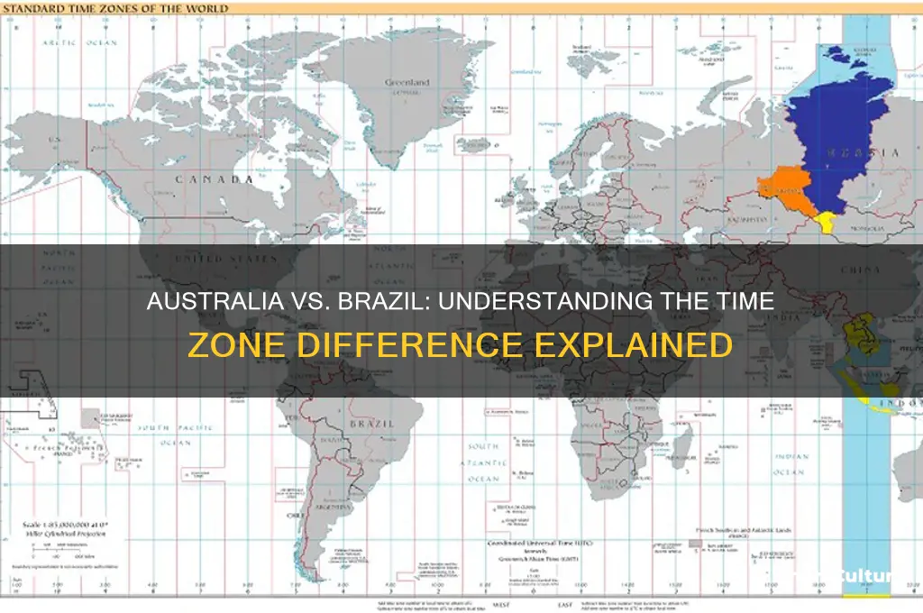 what is the time difference between australia and brazil