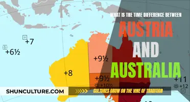 Time Difference: Austria to Australia: A Comprehensive Guide