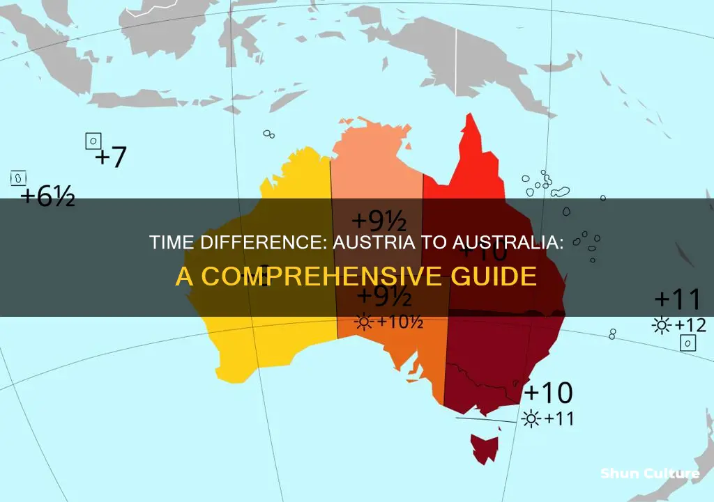 what is the time difference between austria and australia