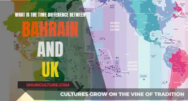 Time Difference: Bahrain and the UK Explored