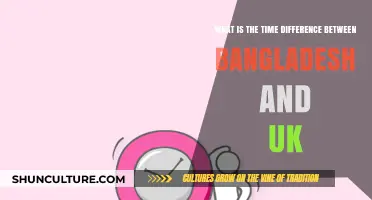 Exploring the Time Difference Between Bangladesh and the UK