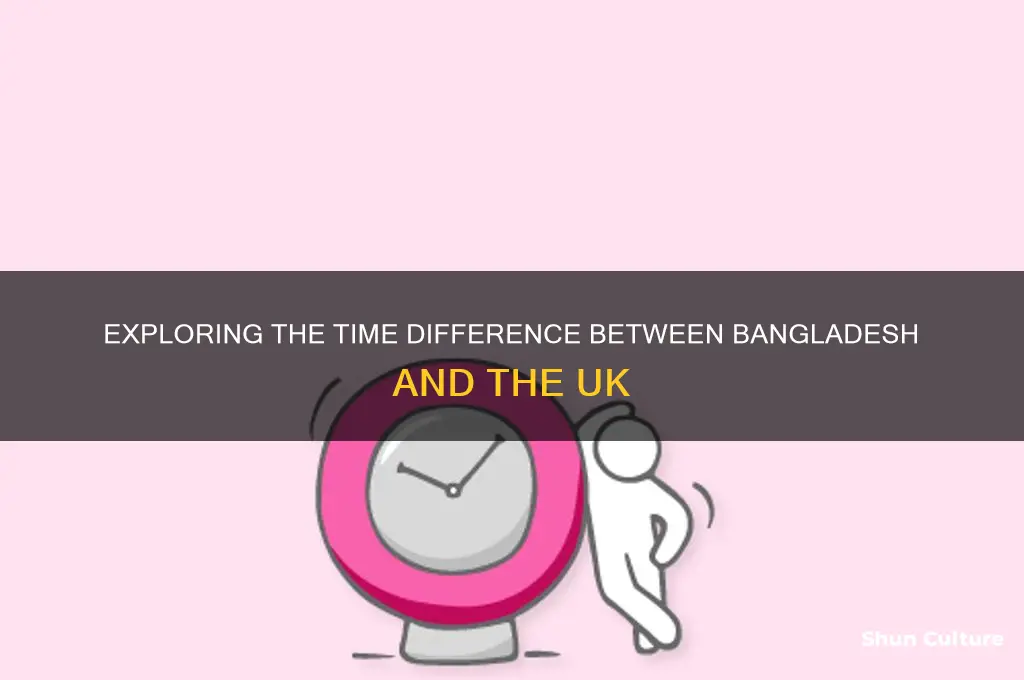 what is the time difference between bangladesh and uk