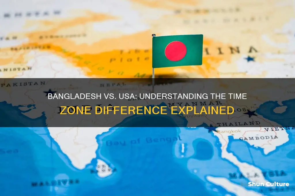 what is the time difference between bangladesh and usa