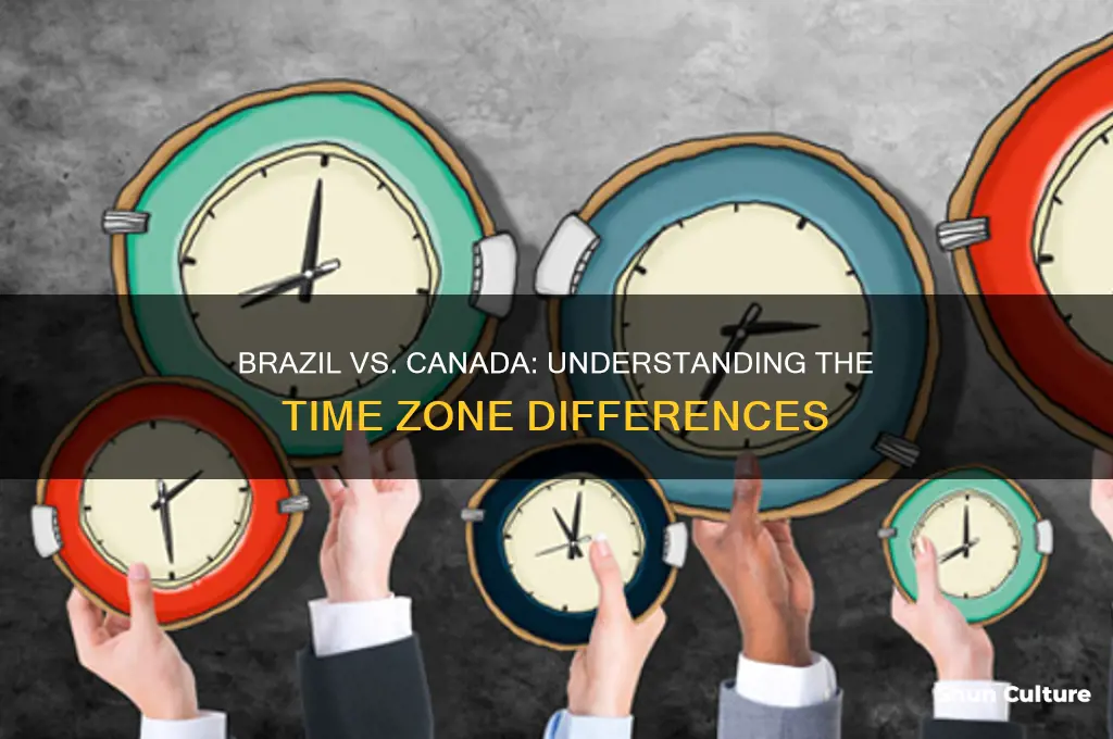 what is the time difference between brazil and canada