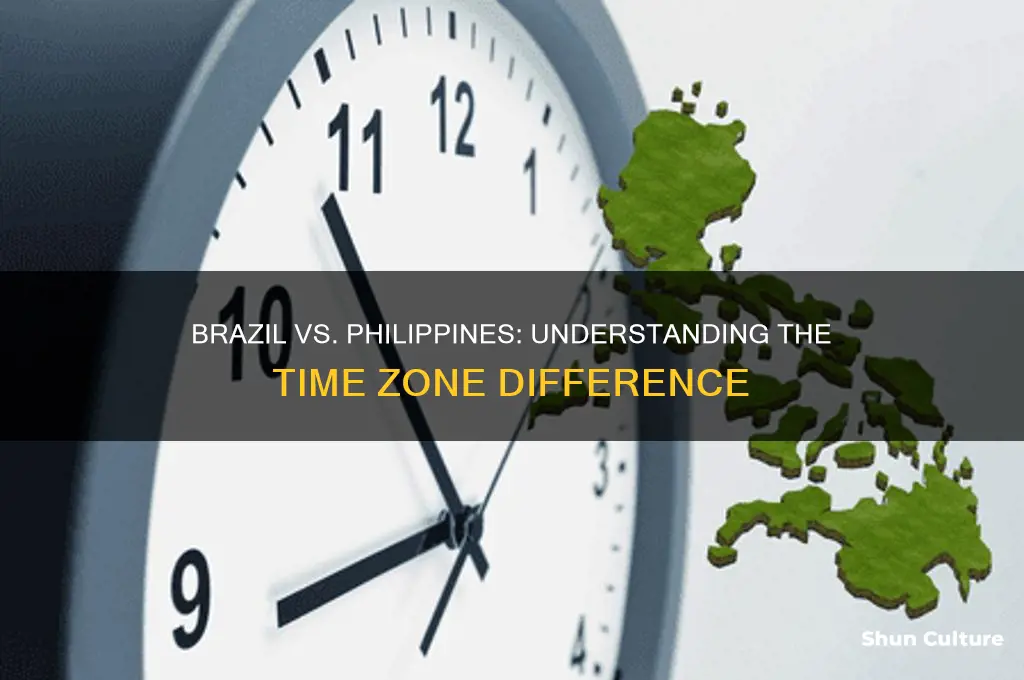 what is the time difference between brazil and philippines