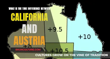 Time Difference: California to Austria: A Comprehensive Guide