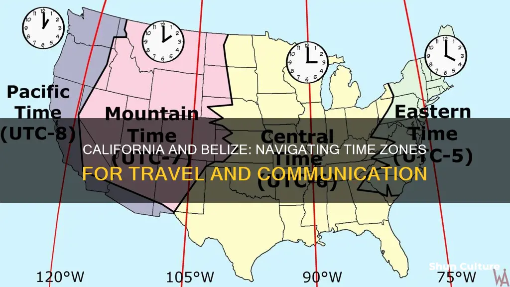 what is the time difference between californica and belize