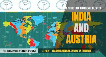 Time Difference: India to Austria: A Comprehensive Guide