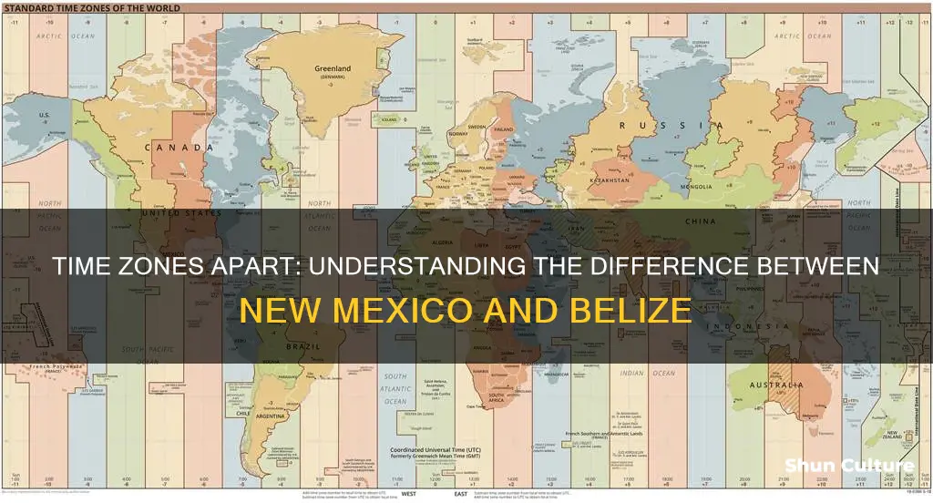 what is the time difference between new mexico and belize