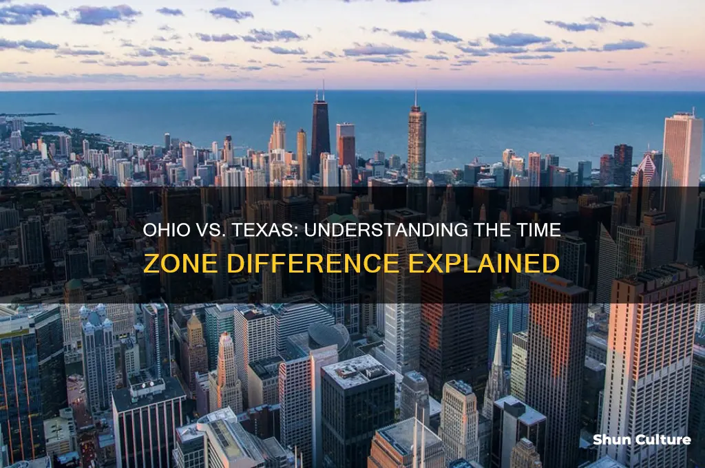 what is the time difference between ohio and texas
