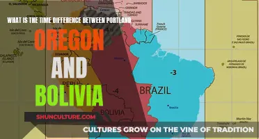 Time Difference: Portland, Oregon and Bolivia Explored